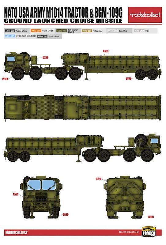 Modelcollect 1/72 NATO M1001 MAN Tractor & BGM-109G Cruise Missile